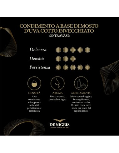 Aceto Balsamico De Nigris 30 Travasi Eccellenza Italiana per Piatti Gourmet