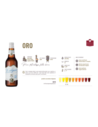 Neapolitan Gold Lager Craft Beer with Malt Notes