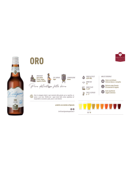 Neapolitan Gold Lager Craft Beer with Malt Notes